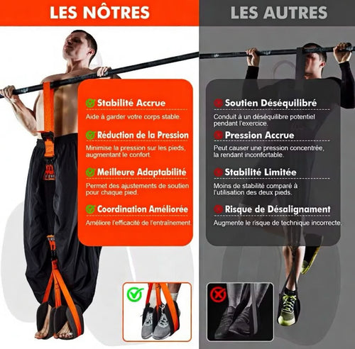Système complet d'assistance pour traction
